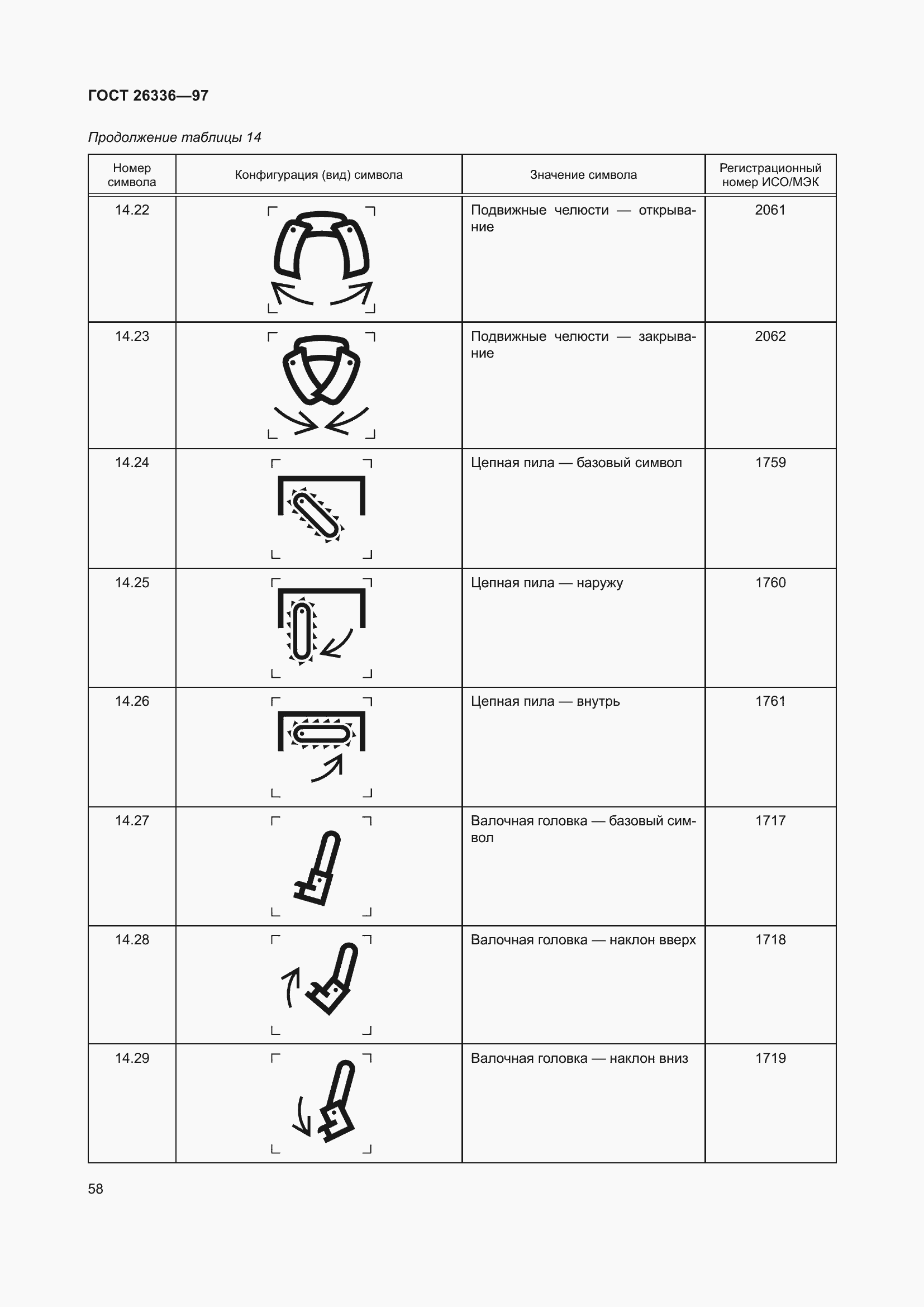 Страница 62 ГОСТ 26336-97