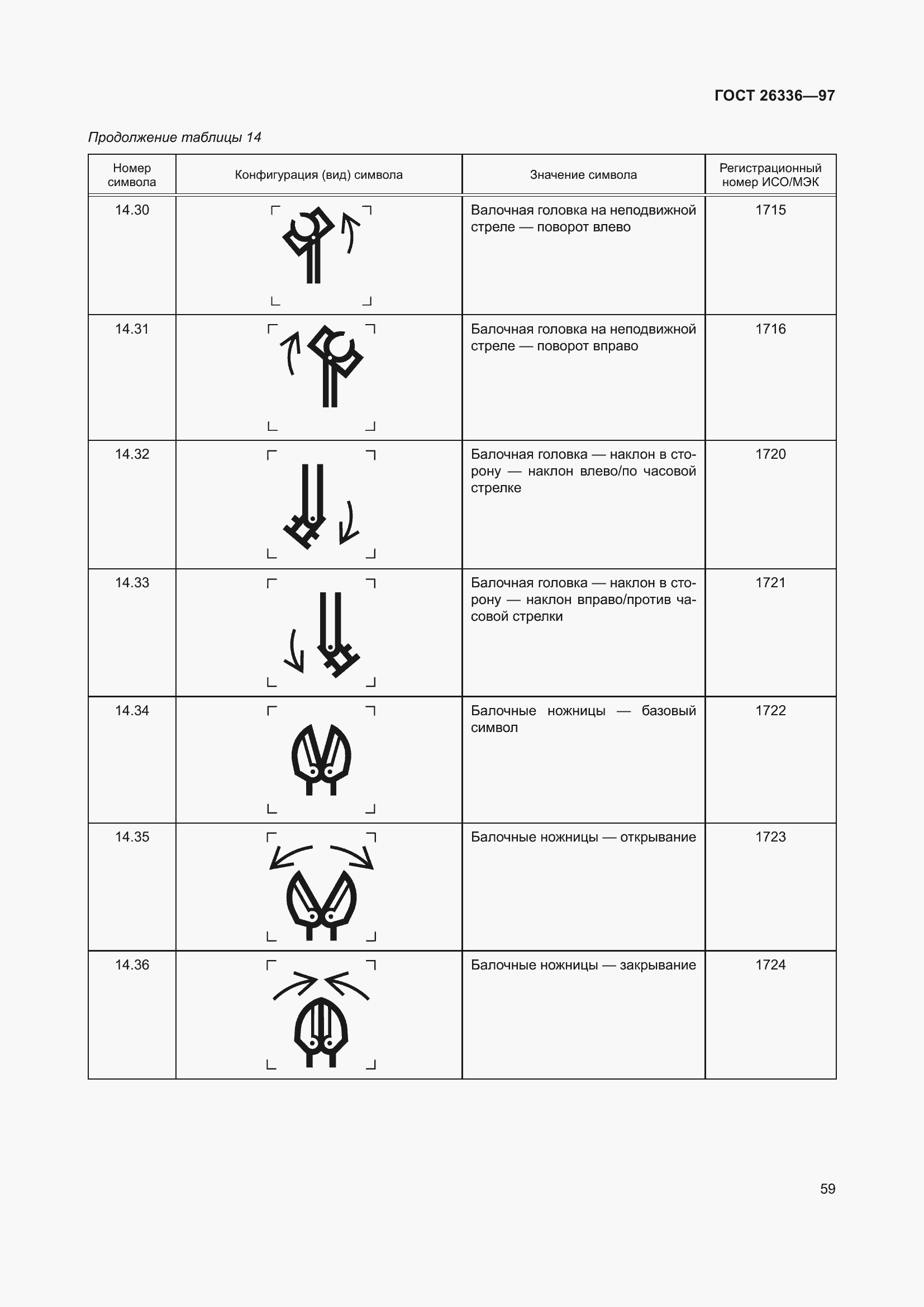 Страница 63 ГОСТ 26336-97