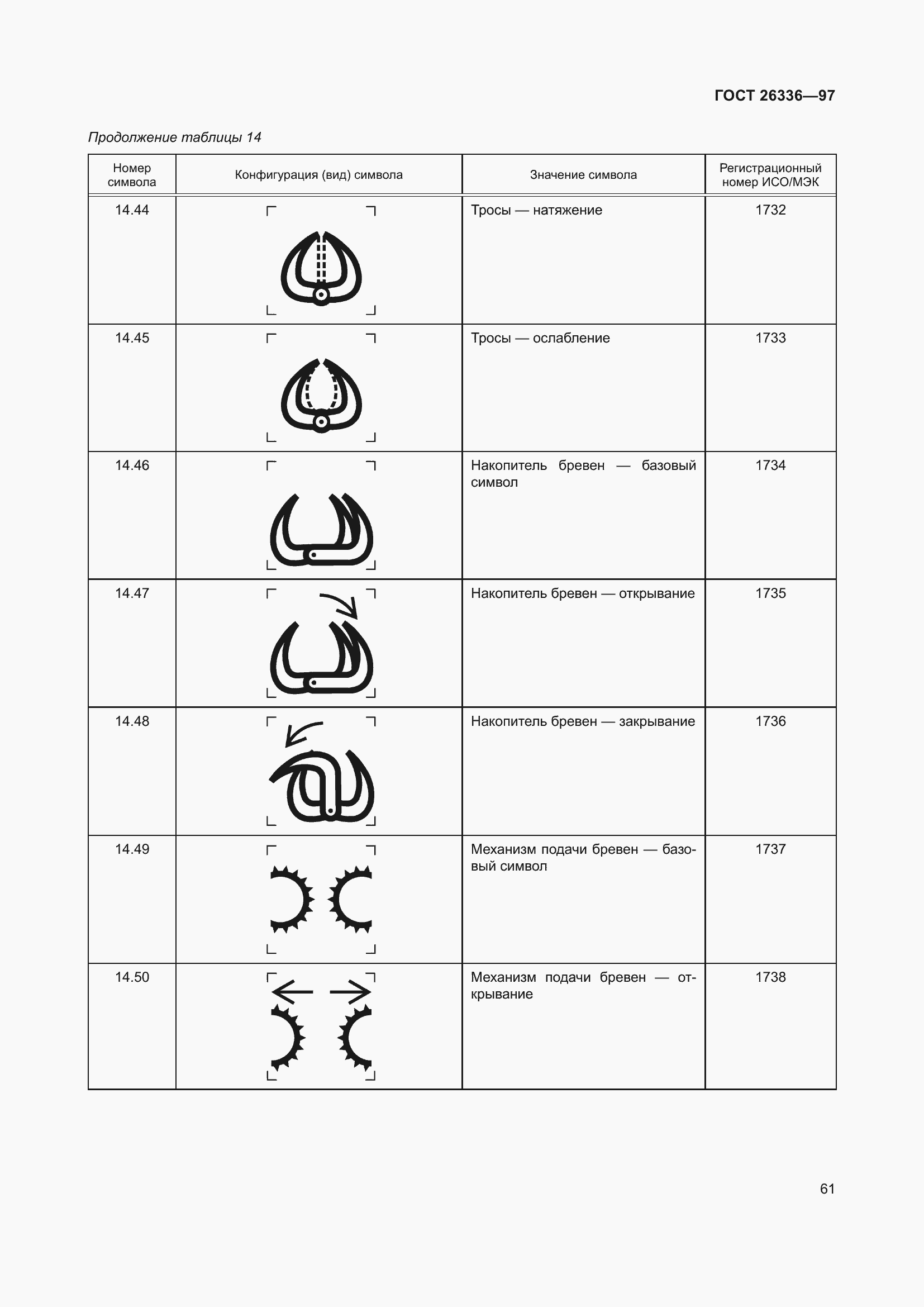 Страница 65 ГОСТ 26336-97