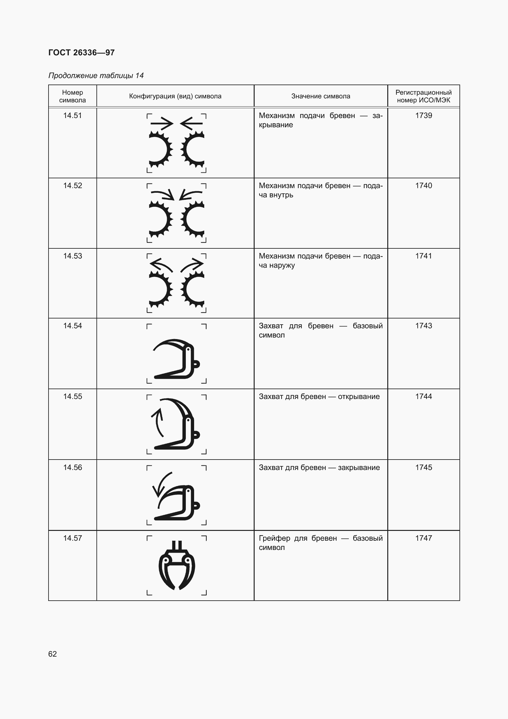 Страница 66 ГОСТ 26336-97