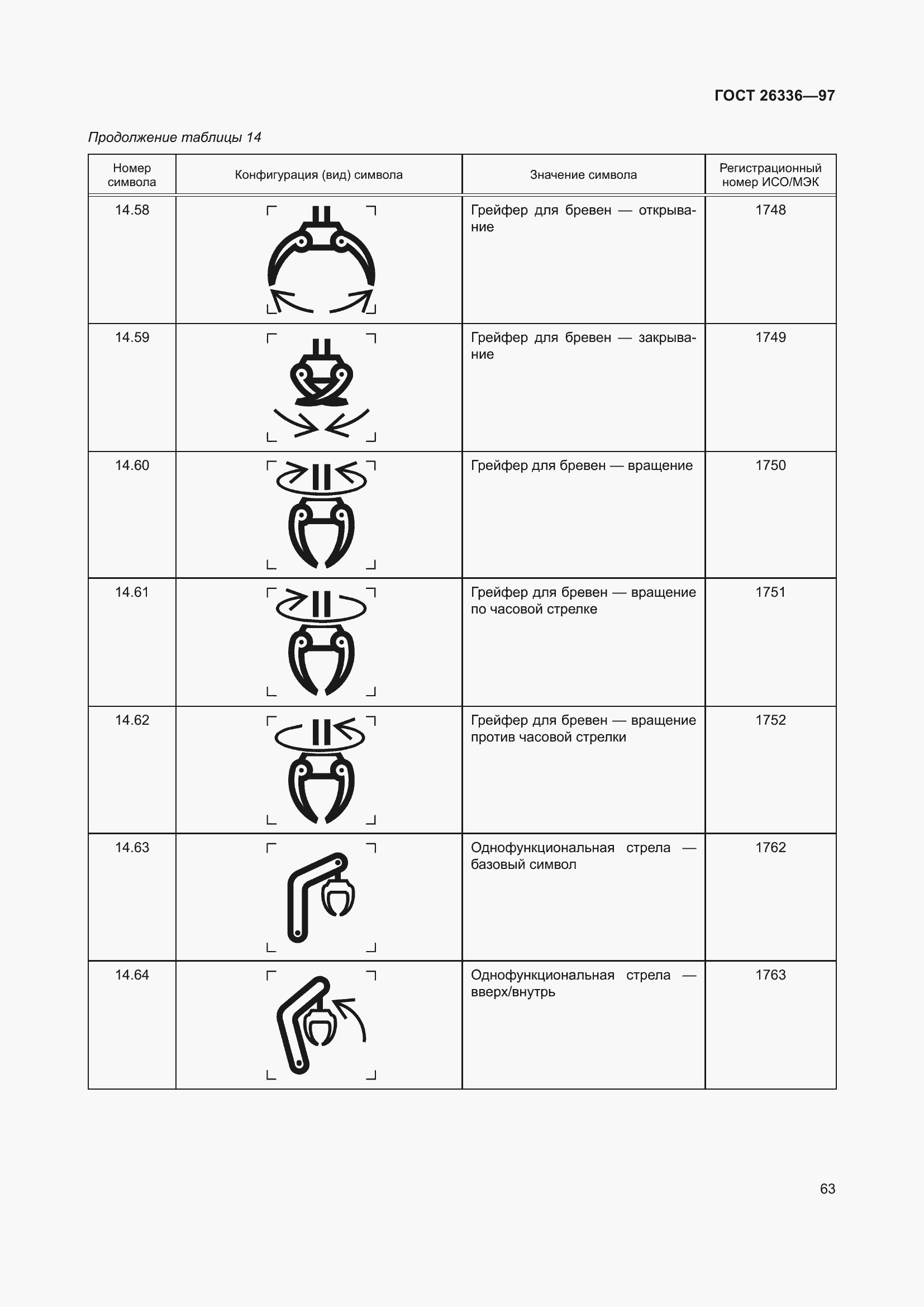 Страница 67 ГОСТ 26336-97