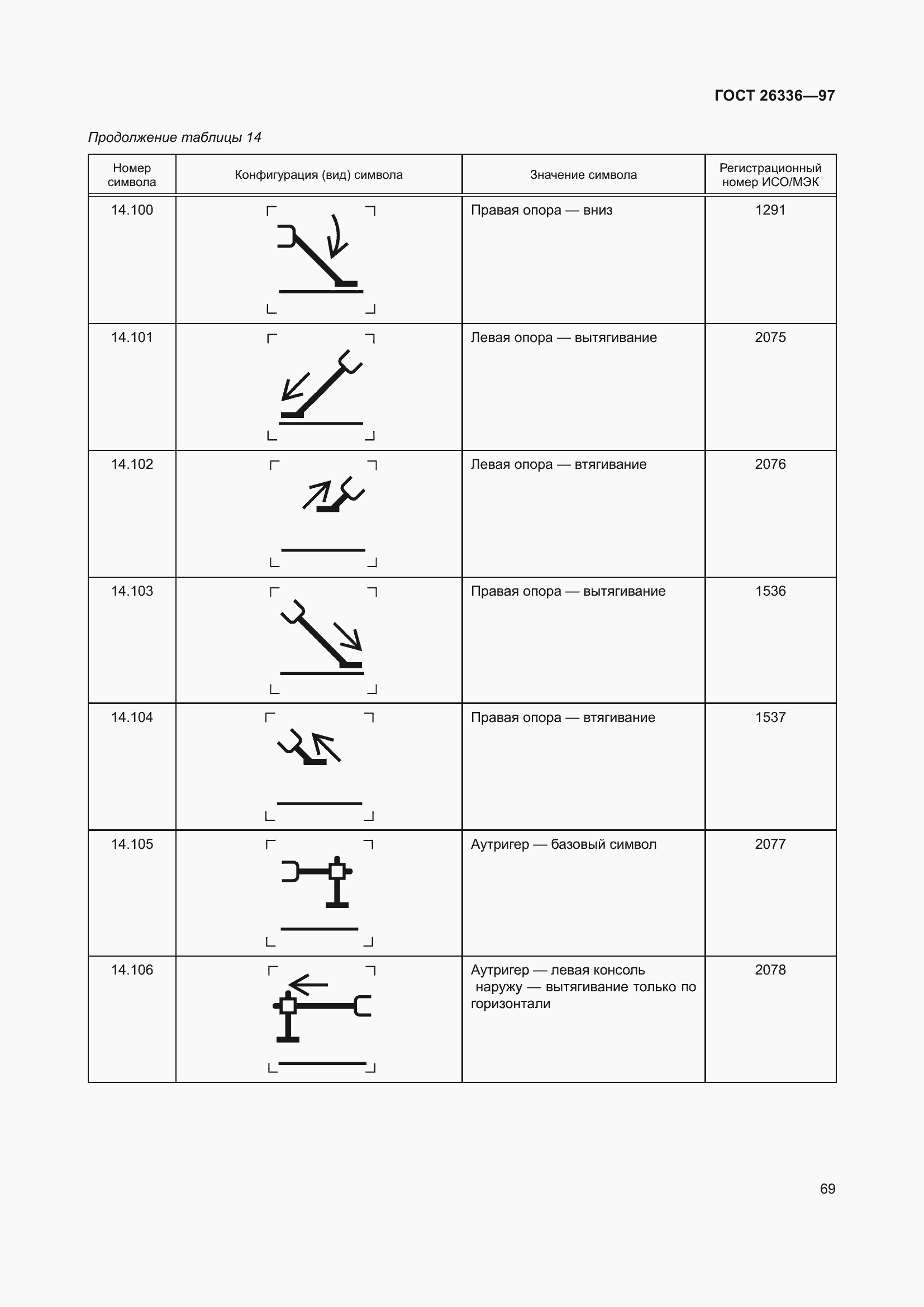 Страница 73 ГОСТ 26336-97