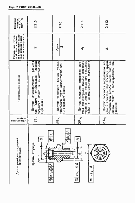 Страница 3 ГОСТ 26338-84