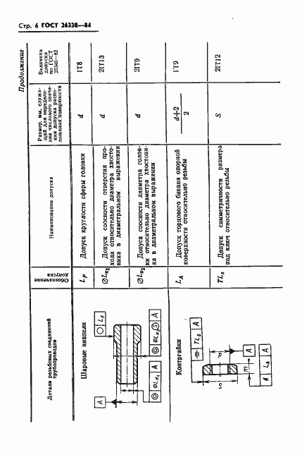 Страница 7 ГОСТ 26338-84