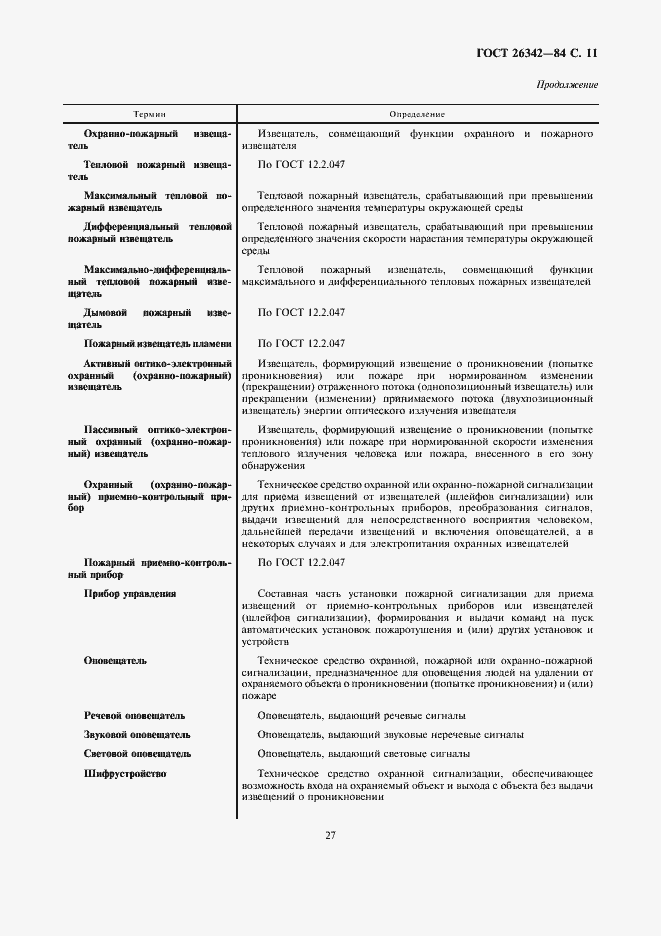 Страница 11 ГОСТ 26342-84