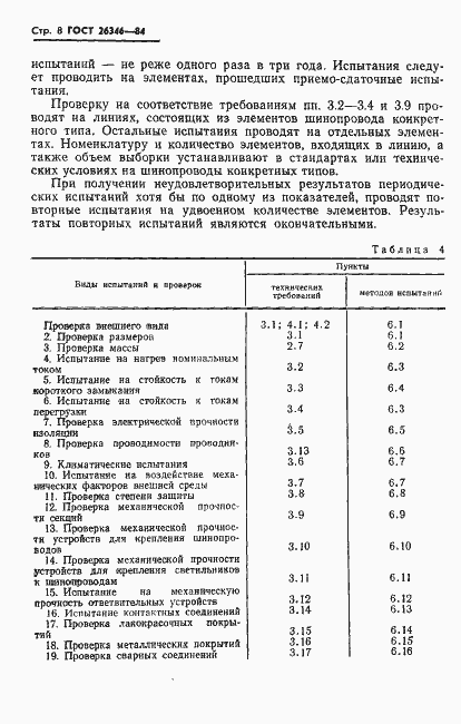 Страница 10 ГОСТ 26346-84