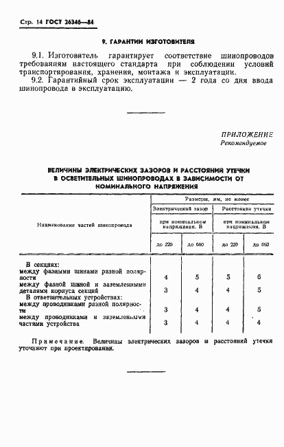 Страница 16 ГОСТ 26346-84