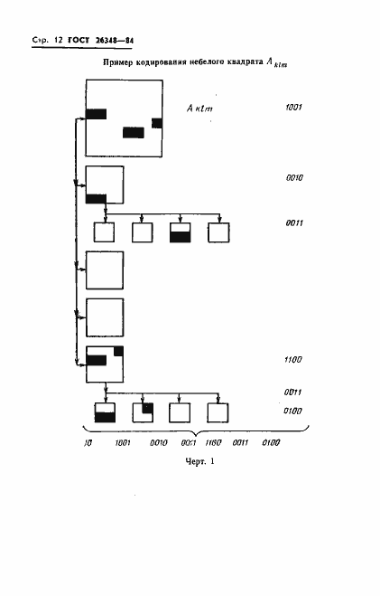 Страница 13 ГОСТ 26348-84