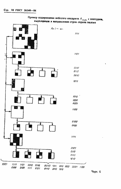 Страница 19 ГОСТ 26348-84