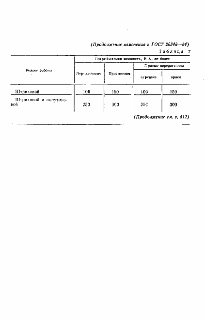 Страница 33 ГОСТ 26348-84