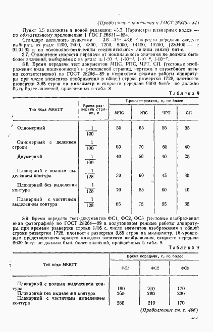 Страница 37 ГОСТ 26348-84