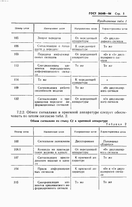 Страница 6 ГОСТ 26348-84