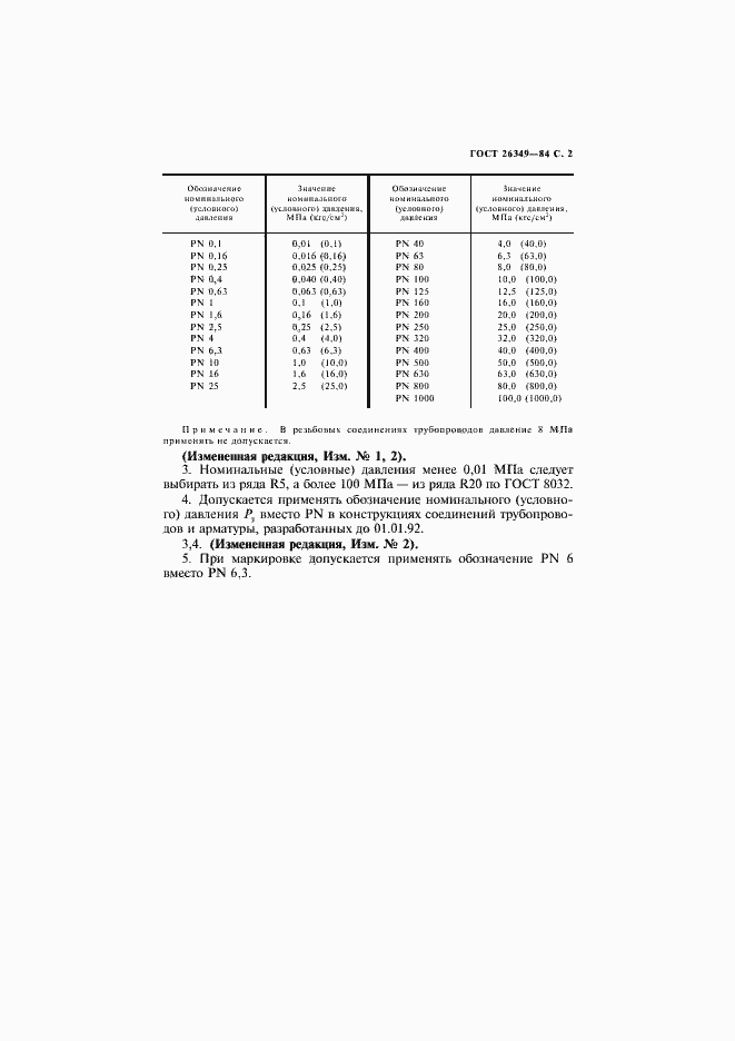 Страница 3 ГОСТ 26349-84