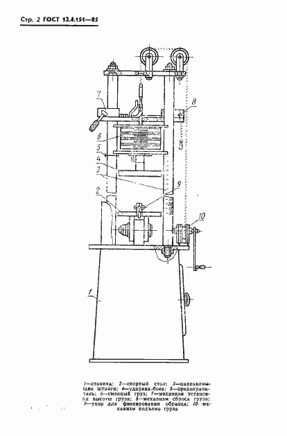 Страница 4 ГОСТ 12.4.151-85