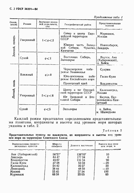 Страница 3 ГОСТ 26351-84