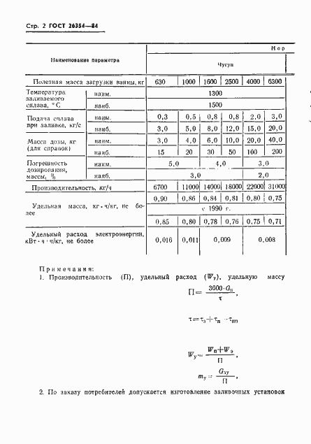 Страница 4 ГОСТ 26354-84