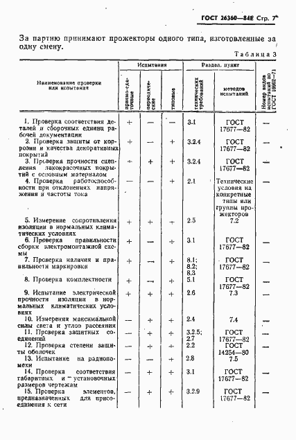 Страница 8 ГОСТ 26360-84