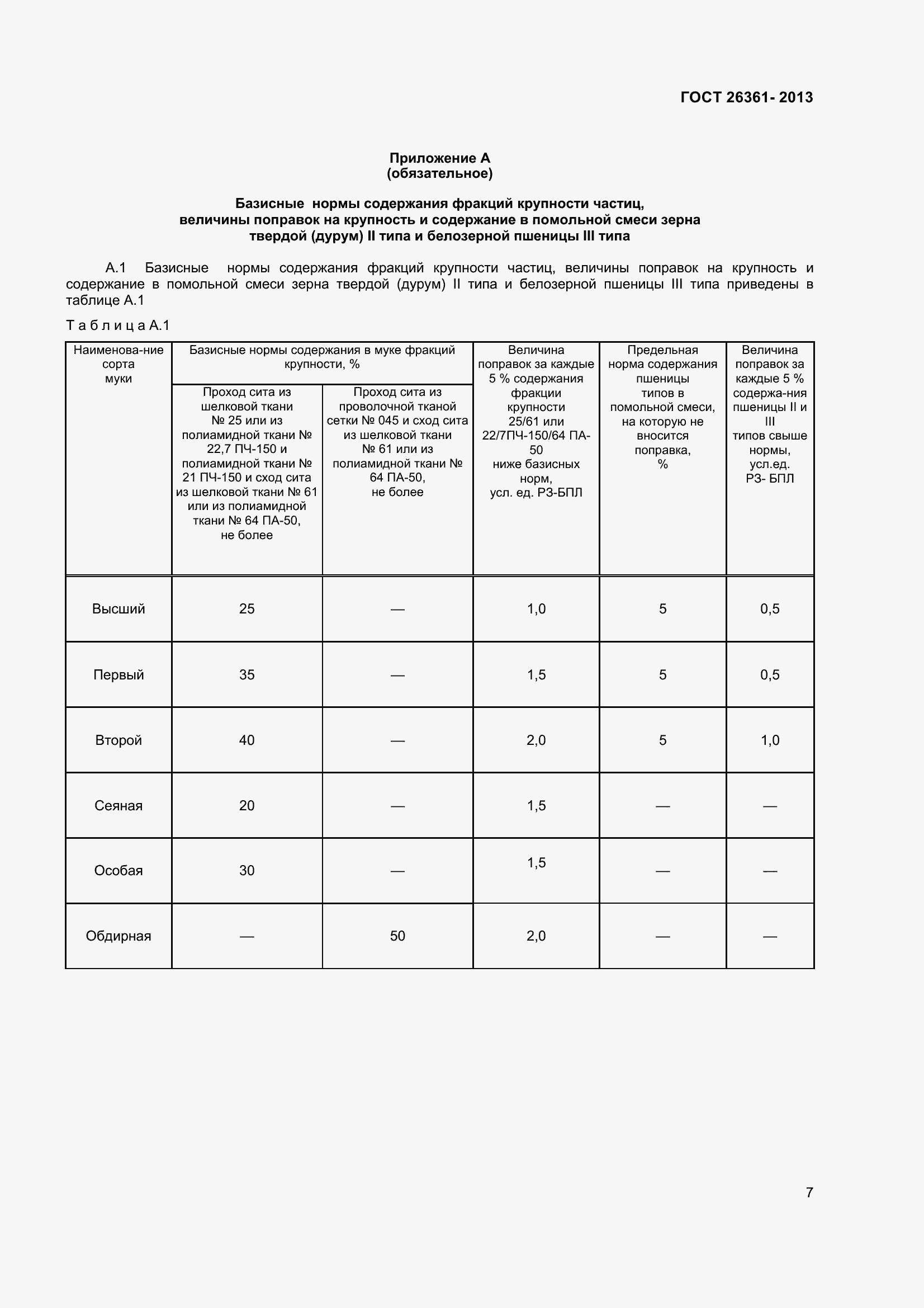 Страница 12 ГОСТ 26361-2013