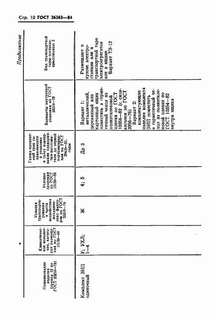Страница 11 ГОСТ 26363-84