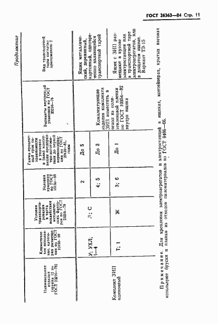 Страница 12 ГОСТ 26363-84