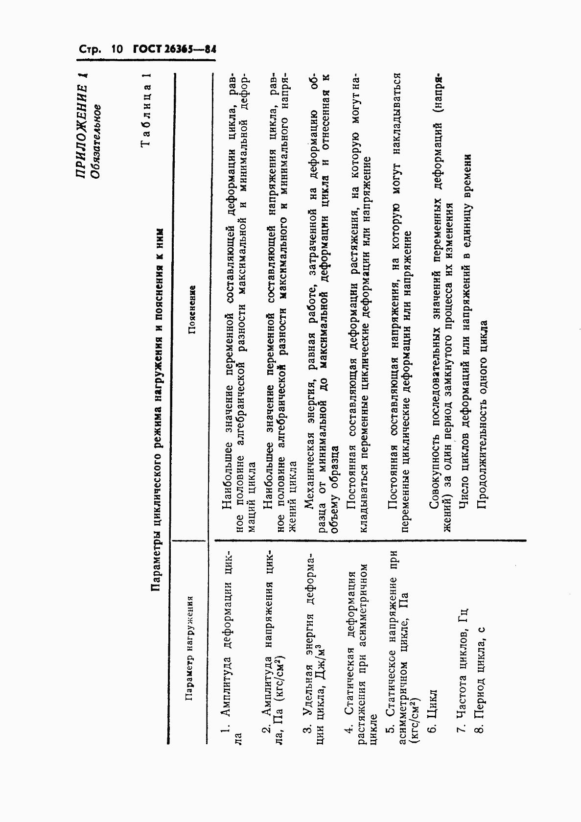 Страница 12 ГОСТ 26365-84