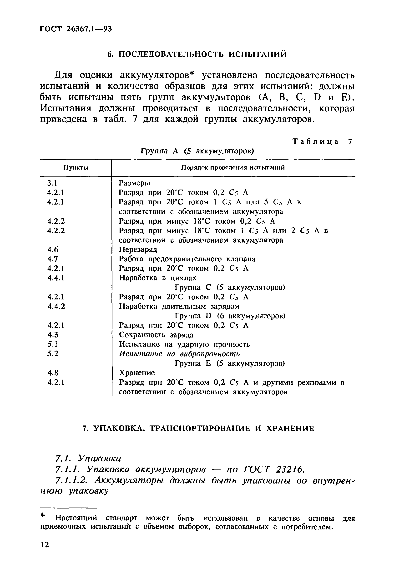 Страница 14 ГОСТ 26367.1-93
