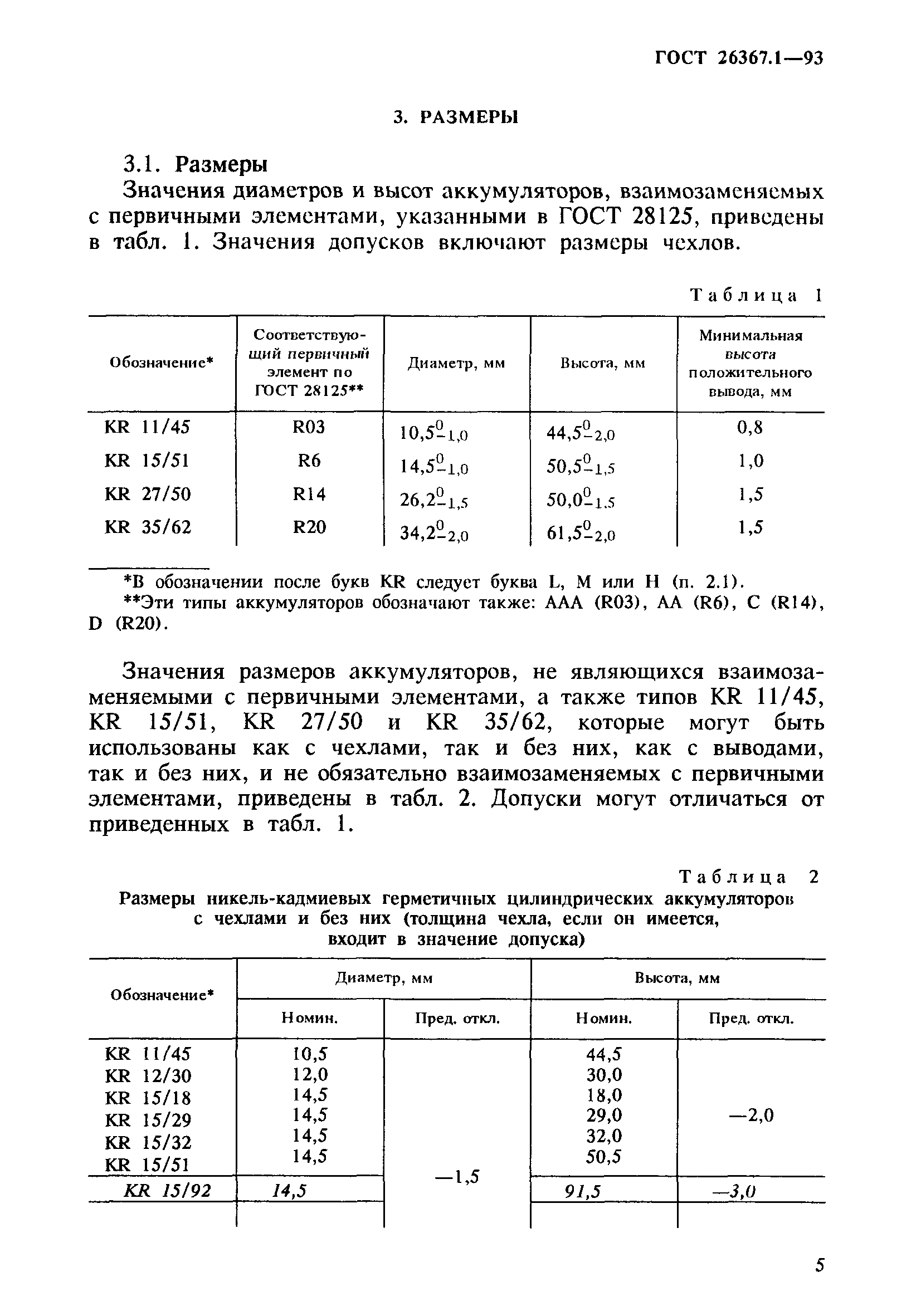 Страница 7 ГОСТ 26367.1-93