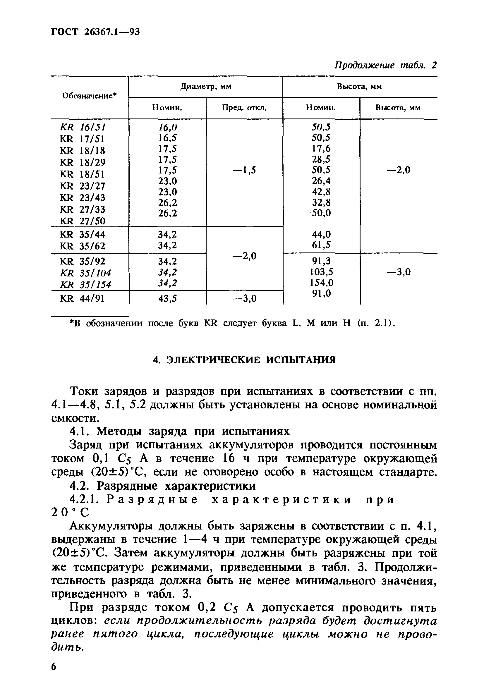 Страница 8 ГОСТ 26367.1-93
