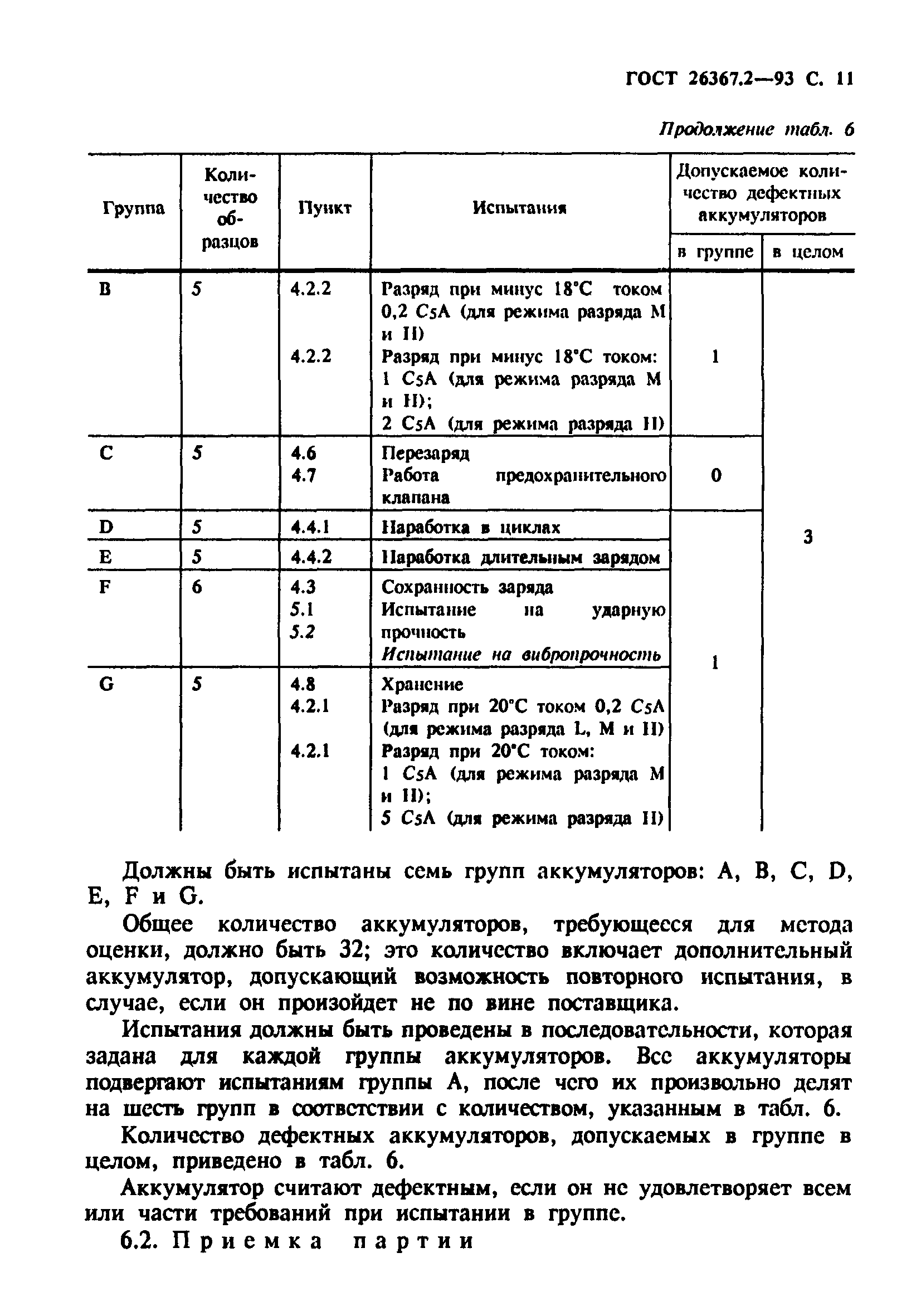 Страница 13 ГОСТ 26367.2-93