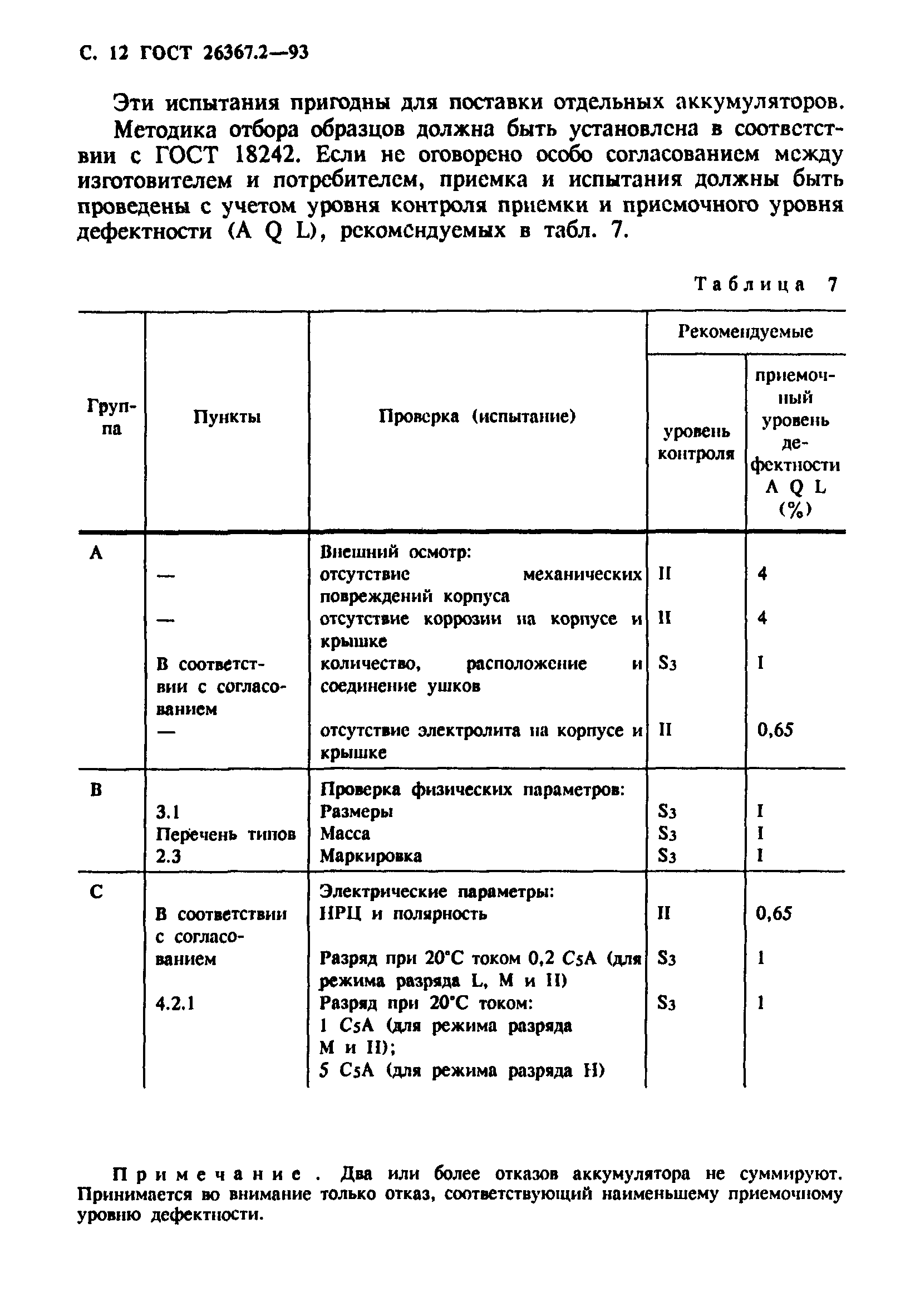Страница 14 ГОСТ 26367.2-93