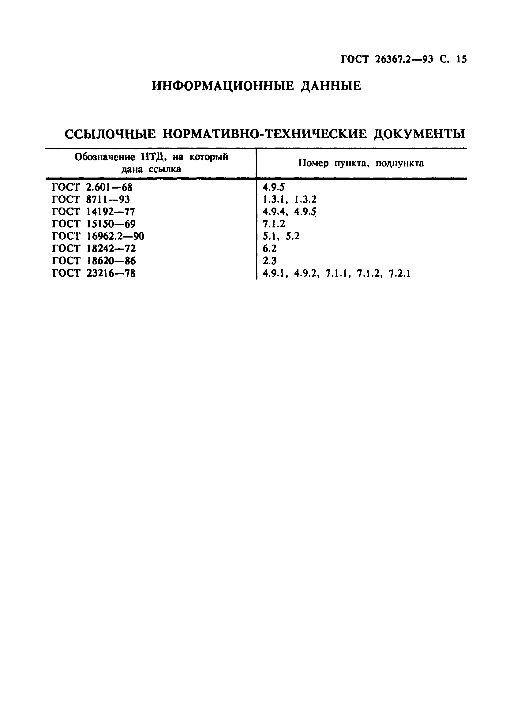 Страница 17 ГОСТ 26367.2-93