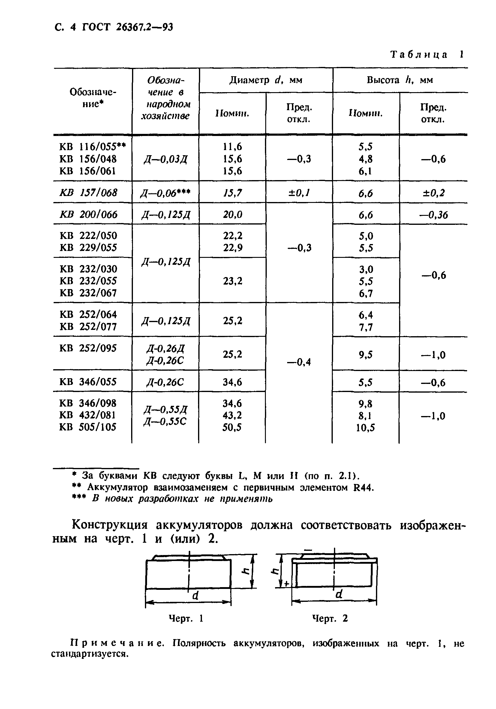 Страница 6 ГОСТ 26367.2-93