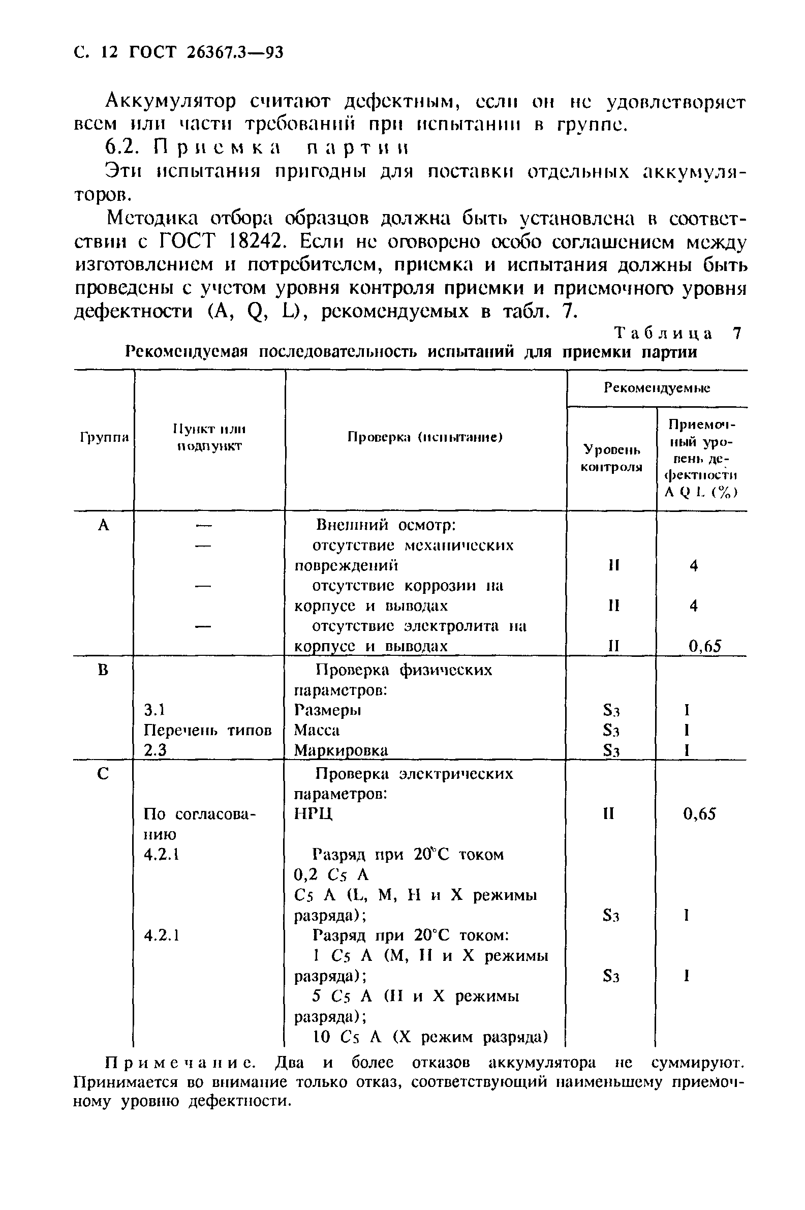 Страница 14 ГОСТ 26367.3-93