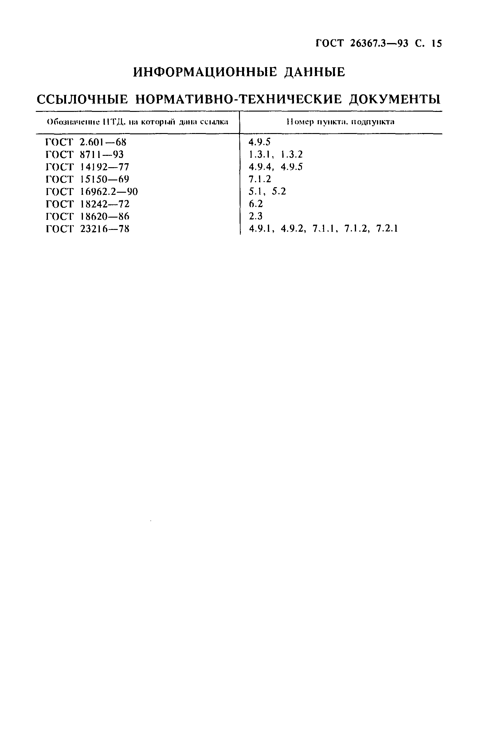 Страница 17 ГОСТ 26367.3-93