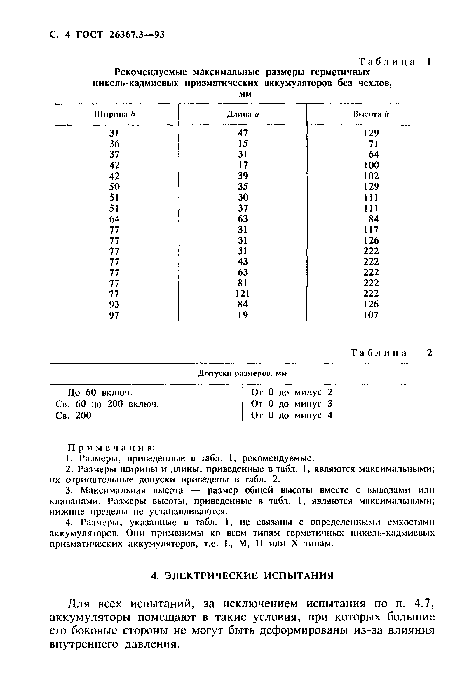 Страница 6 ГОСТ 26367.3-93