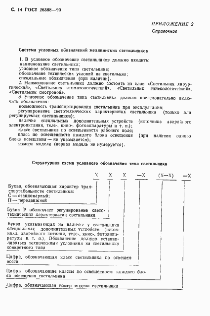 Страница 15 ГОСТ 26368-90