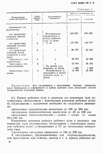 Страница 4 ГОСТ 26368-90