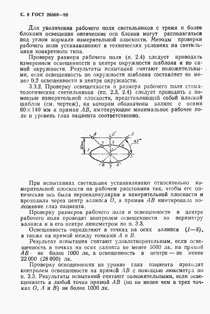 Страница 9 ГОСТ 26368-90
