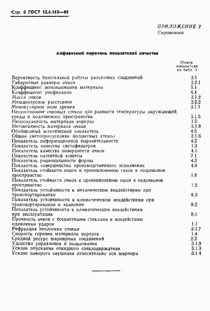 Страница 10 ГОСТ 12.4.153-85
