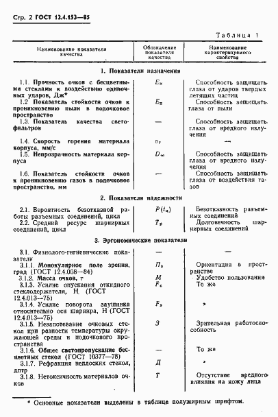 Страница 4 ГОСТ 12.4.153-85