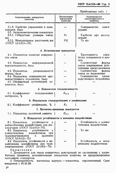 Страница 5 ГОСТ 12.4.153-85