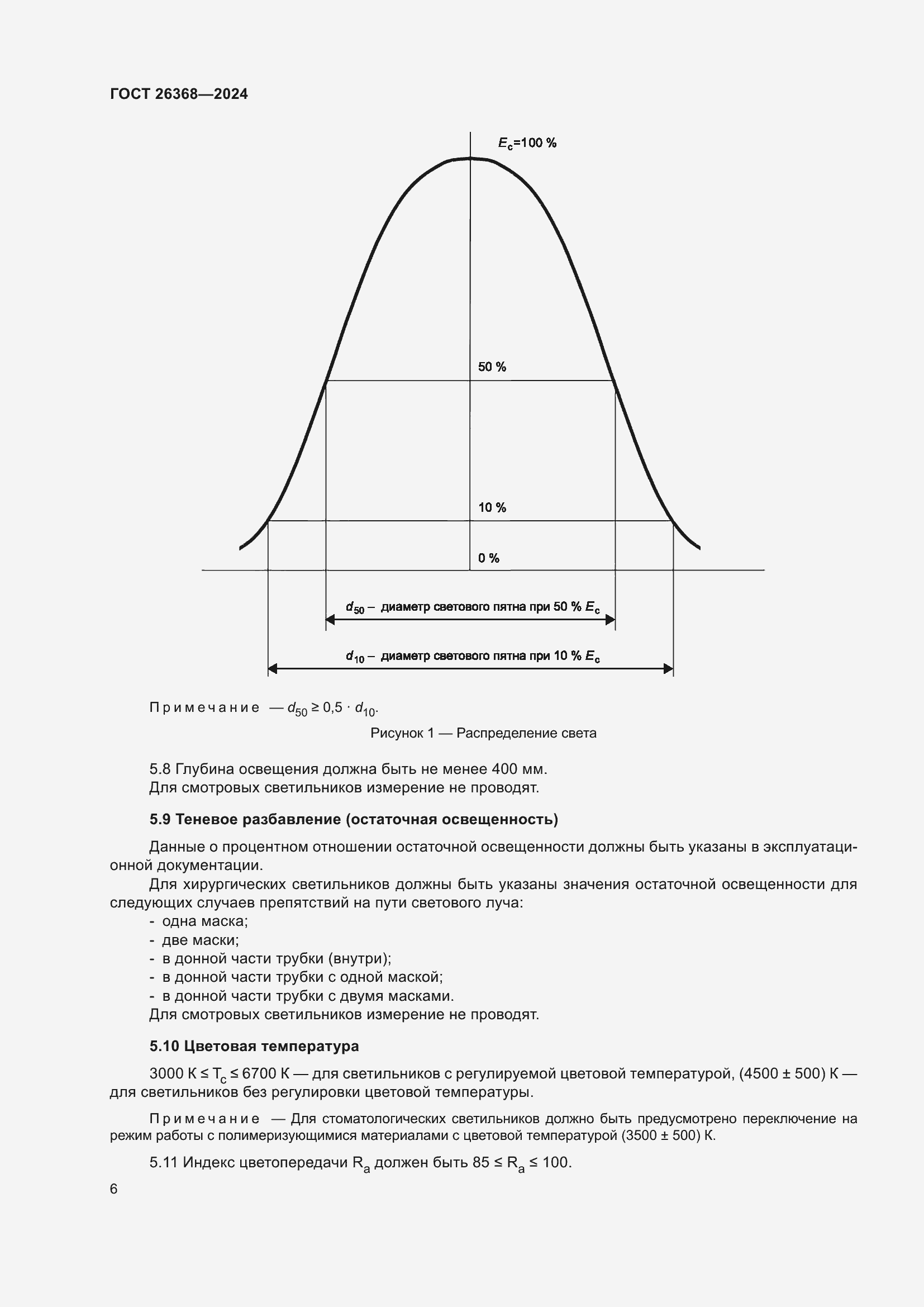 Страница 10 ГОСТ 26368-2024