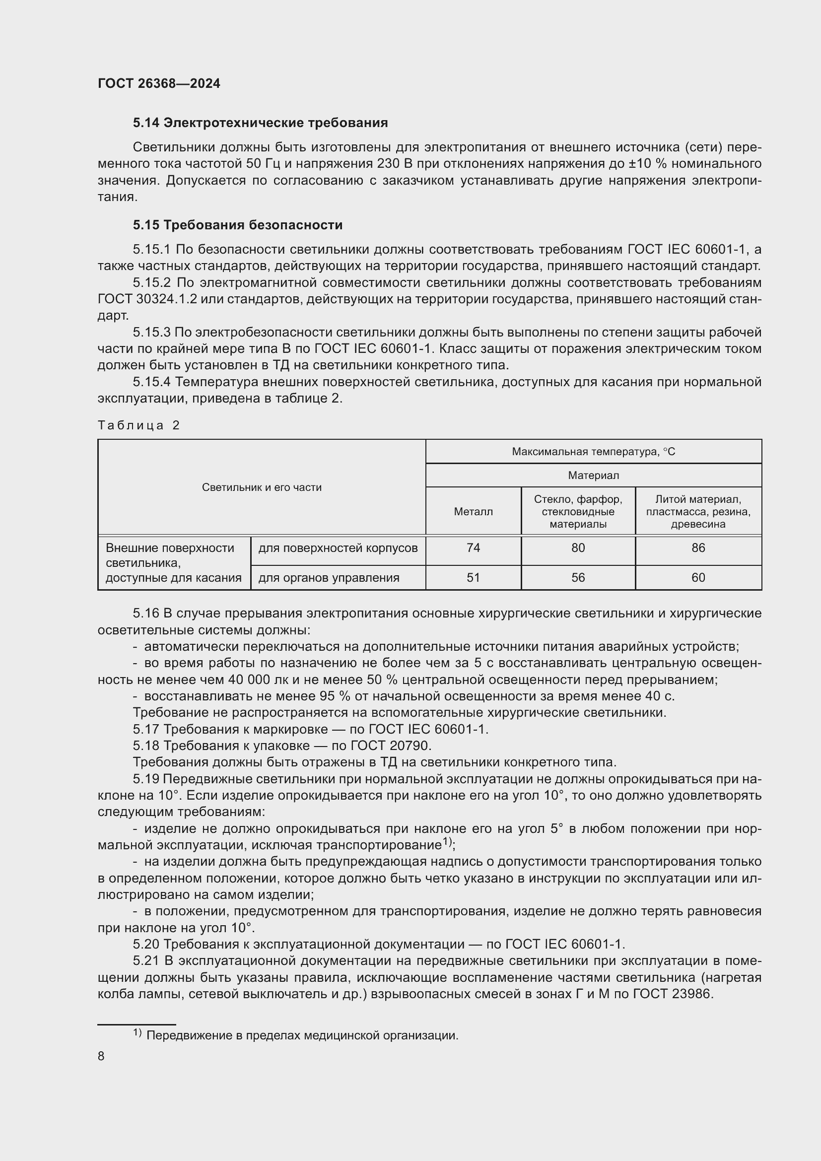 Страница 12 ГОСТ 26368-2024