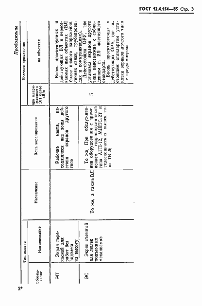 Страница 5 ГОСТ 12.4.154-85