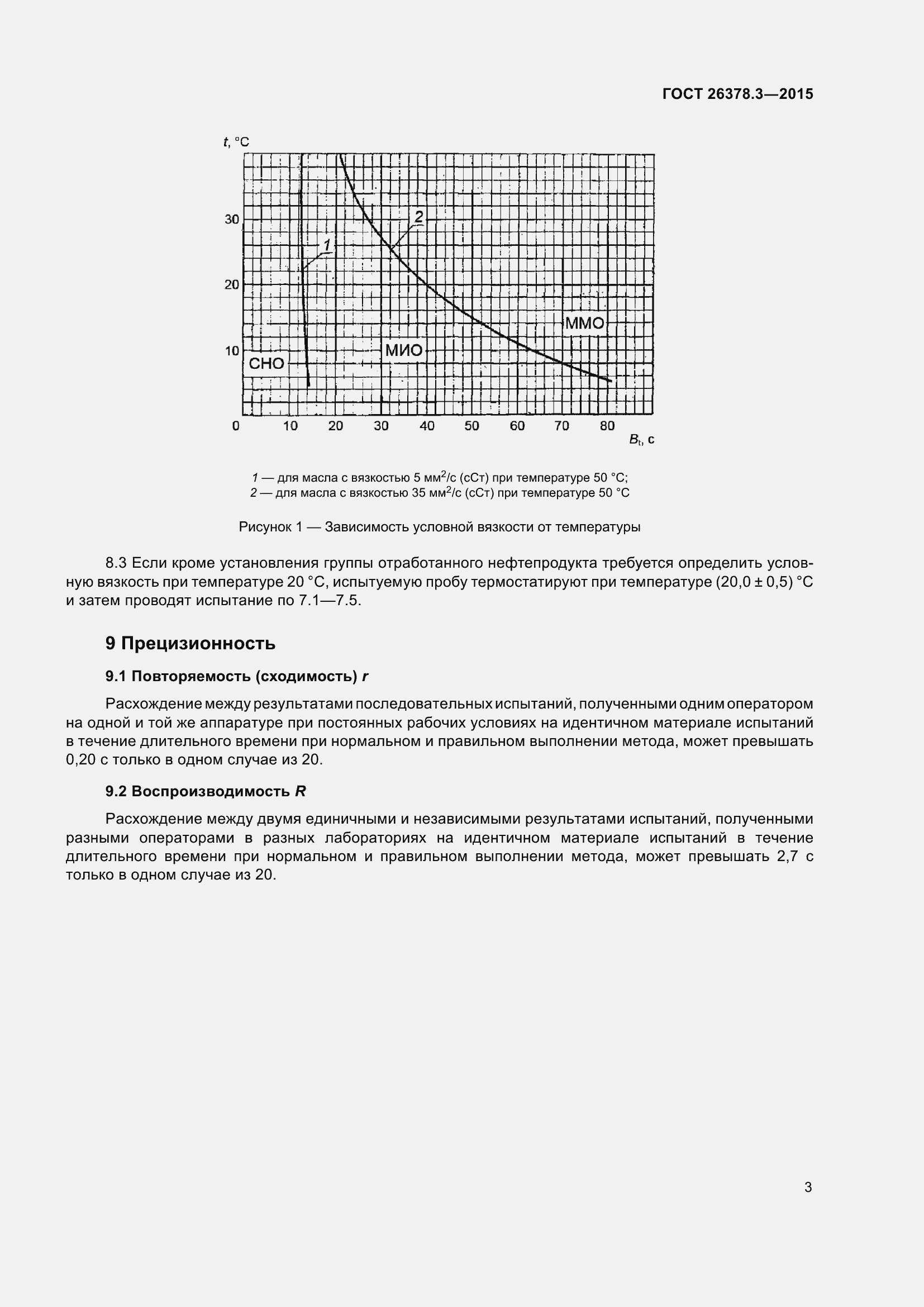 Страница 7 ГОСТ 26378.3-2015