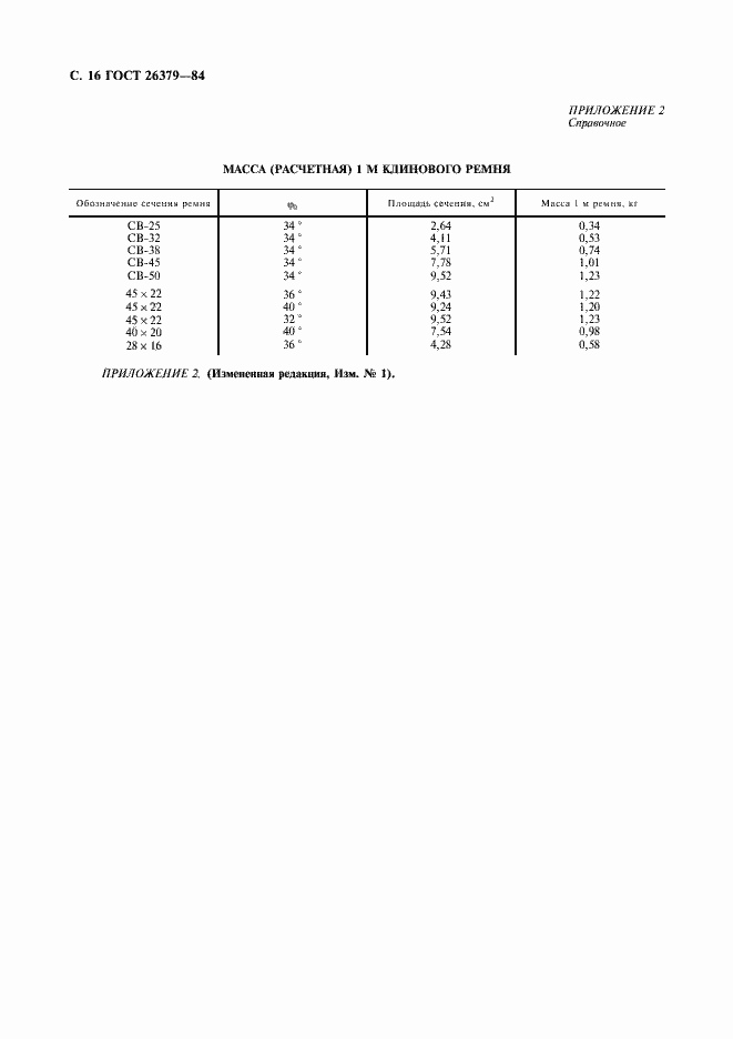 Страница 17 ГОСТ 26379-84