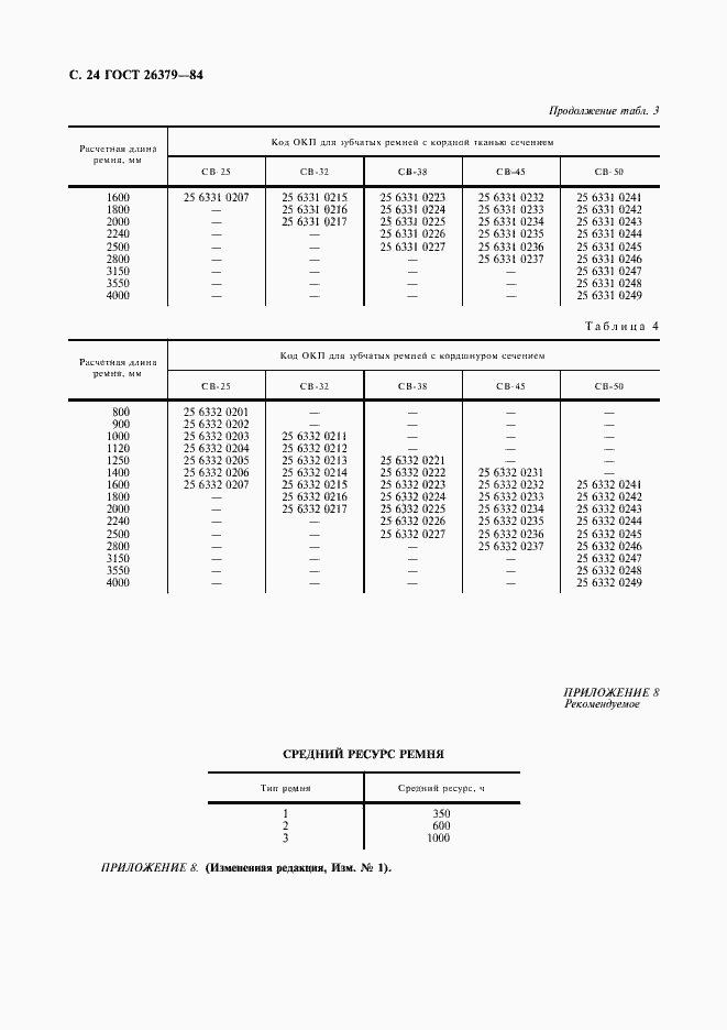 Страница 25 ГОСТ 26379-84