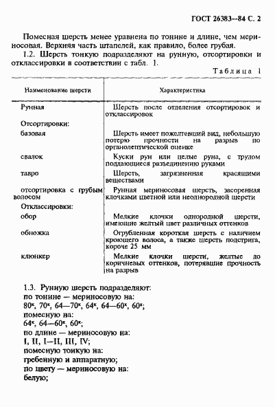 Страница 3 ГОСТ 26383-84