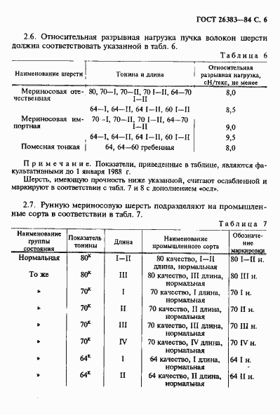 Страница 7 ГОСТ 26383-84