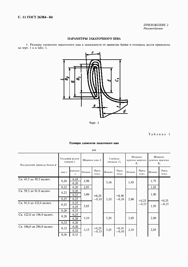 Страница 12 ГОСТ 26384-84
